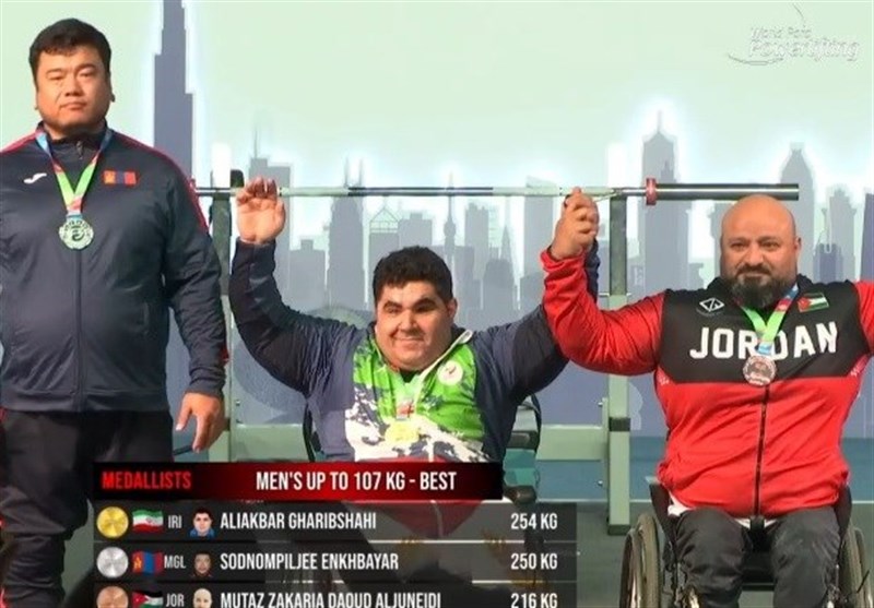 پاراوزنه‌برداری - پارالمپیک 2020 توکیو , وزنه‌برداری , 