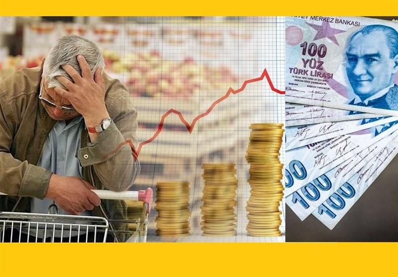 کشور ترکیه , 