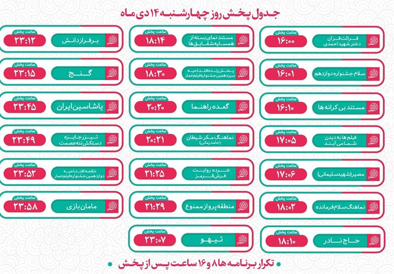 جشنواره فیلم عمار , صدا و سیما , تلوبیون , 