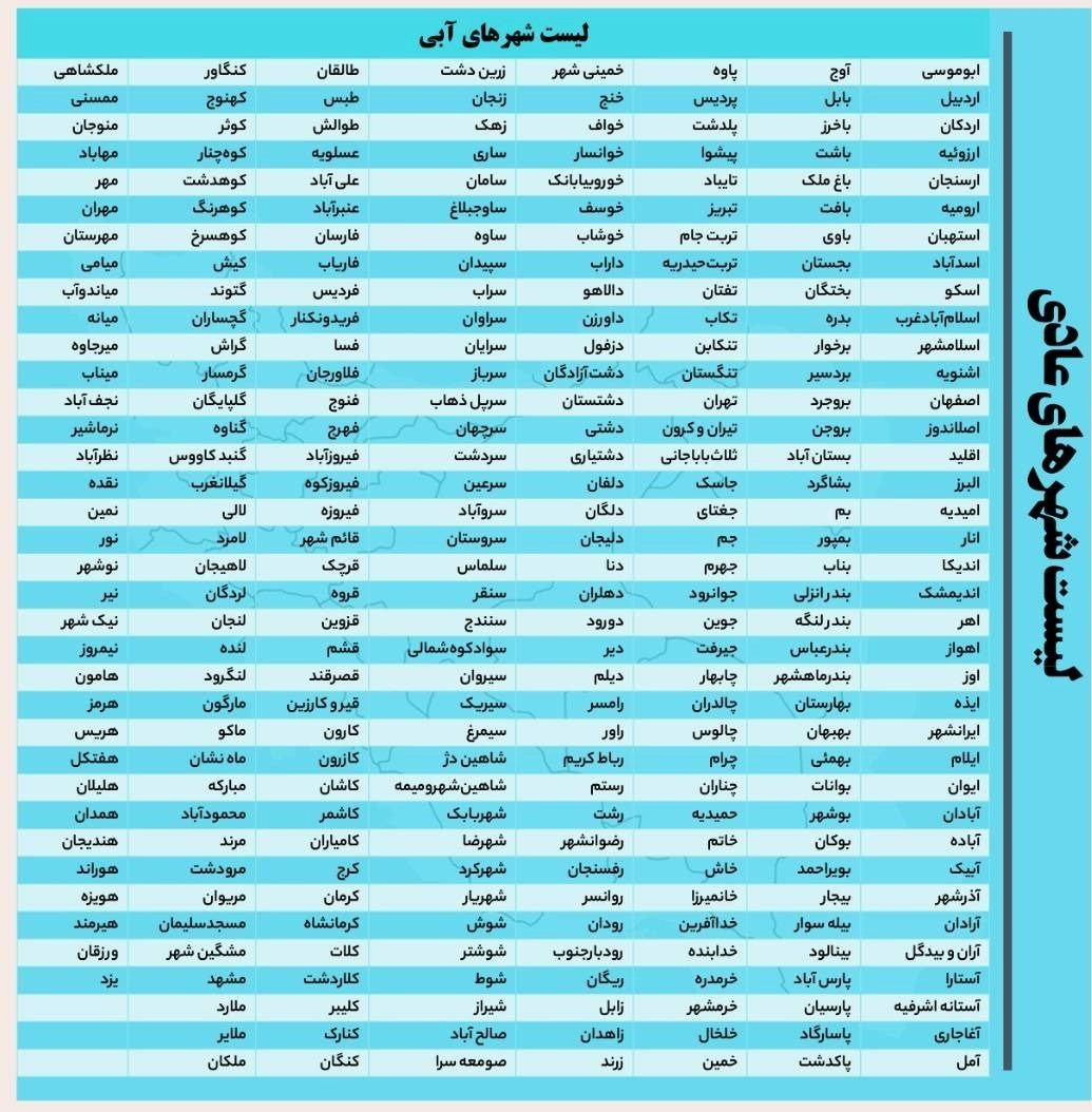 کرونا , واکسن کرونا , وزارت بهداشت , بهداشت و درمان , 