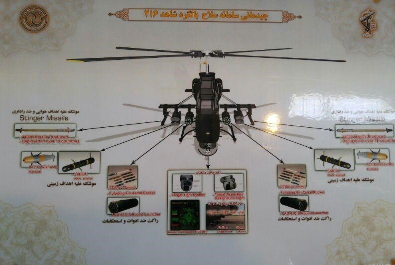 جمهوری اسلامی ایران , کشور روسیه , سپاه پاسداران | سپاه , نیروی زمینی سپاه پاسداران , نیروی دریایی | ندسا | نیروی دریایی سپاه , خریدهای نظامی , 