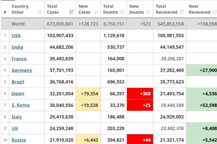 کرونا , واکسن کرونا , وزارت بهداشت , بهداشت و درمان ,