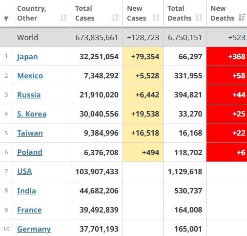 کرونا , واکسن کرونا , وزارت بهداشت , بهداشت و درمان ,