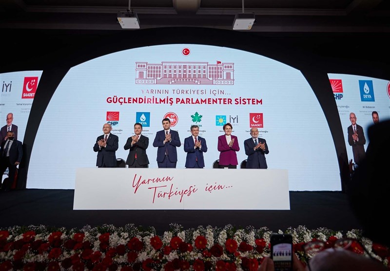 کشور ترکیه , زلزله ترکیه , 