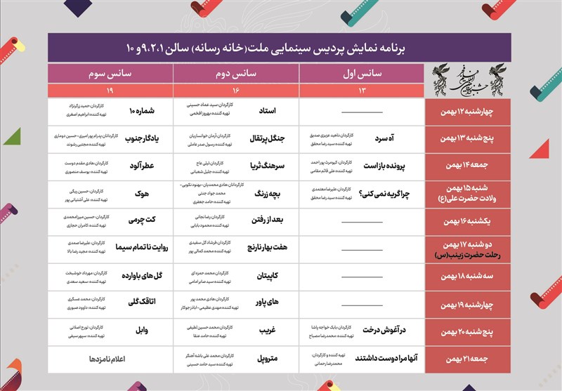 جشنواره فیلم فجر , چهل و یکمین جشنواره فیلم فجر , 