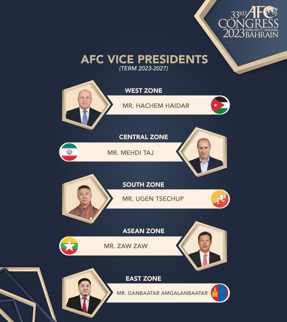 کنفدراسیون فوتبال آسیا (AFC) , جام ملتهای آسیا ,