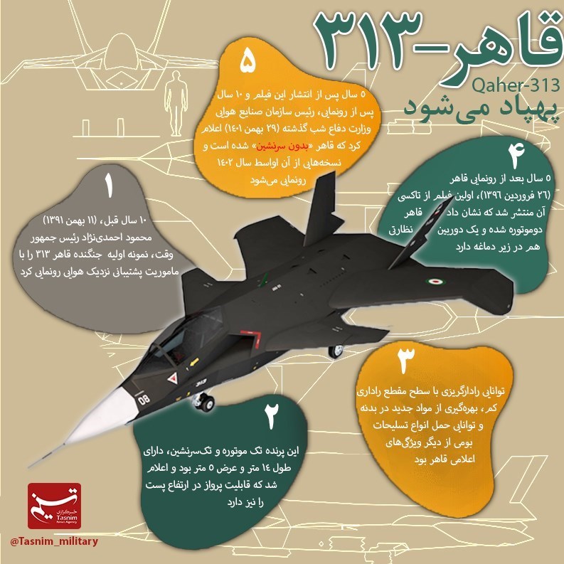 اخبار نظامی | اخبار دفاعی , پهپادهای ایران , وزارت دفاع و پشتیبانی نیروهای مسلح جمهوری اسلامی ایران , دستاوردهای دفاعی , قاهر313 ,