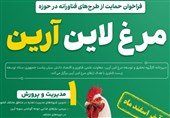فراخوان حمایت از طرح‌های فناورانه در حوزه "مرغ لاین آرین"