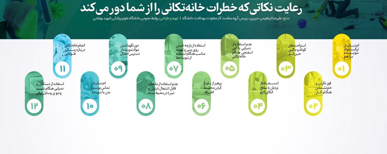 وزارت بهداشت , بهداشت و درمان , 