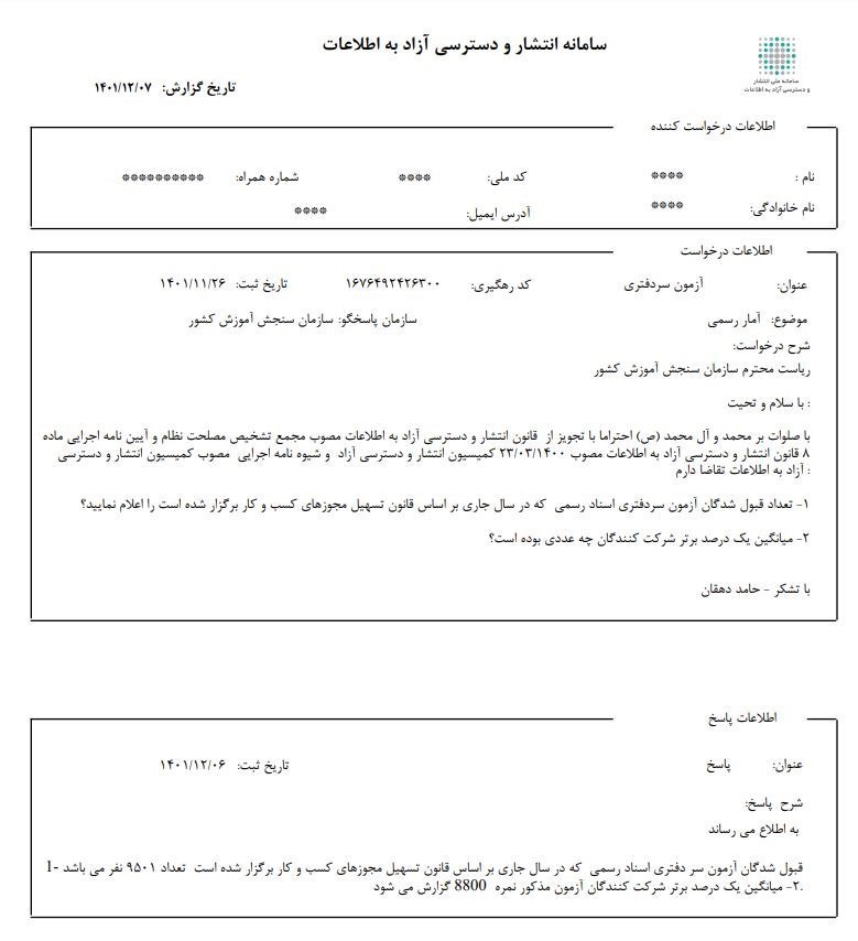 قوه قضائیه , سازمان ثبت اسناد و املاک کشور , کانون سردفتران و دفتریاران , قانون , 