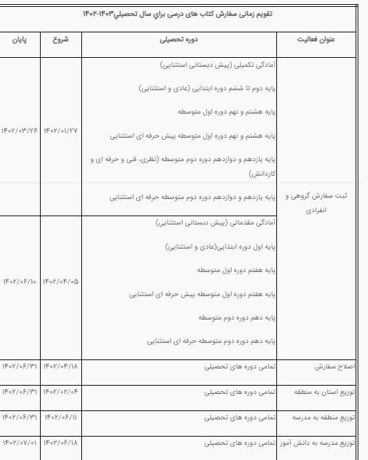 کتاب های درسی , دانشآموزان ,