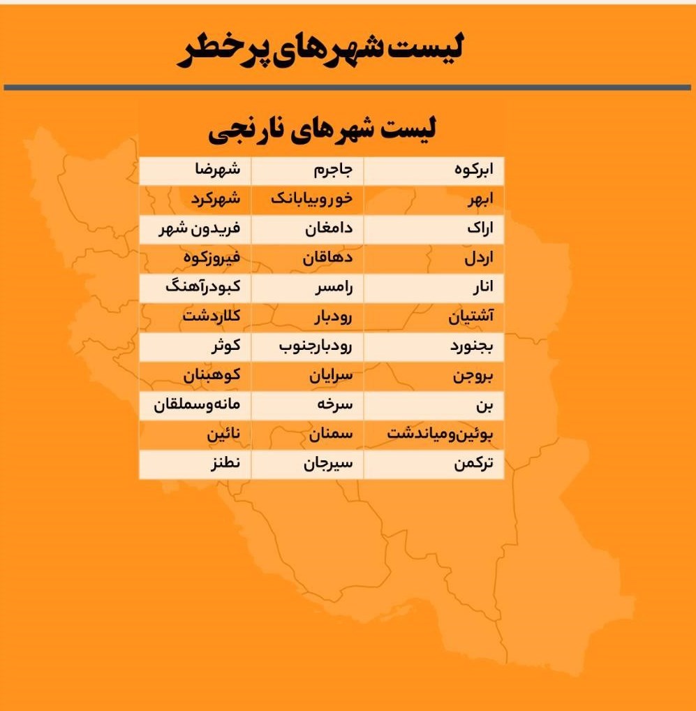 کرونا , واکسن کرونا , وزارت بهداشت , بهداشت و درمان ,