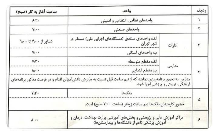 دولت سیزدهم , علی بهادری جهرمی ,