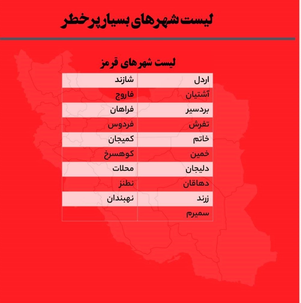 کرونا , وزارت بهداشت , بهداشت و درمان , 