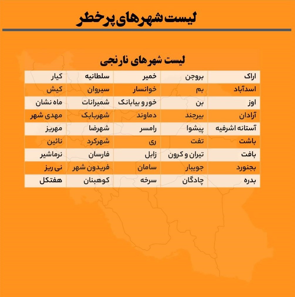 کرونا , وزارت بهداشت , بهداشت و درمان , 