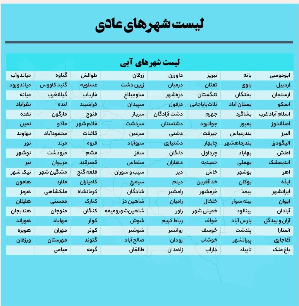 کرونا , وزارت بهداشت , بهداشت و درمان , 