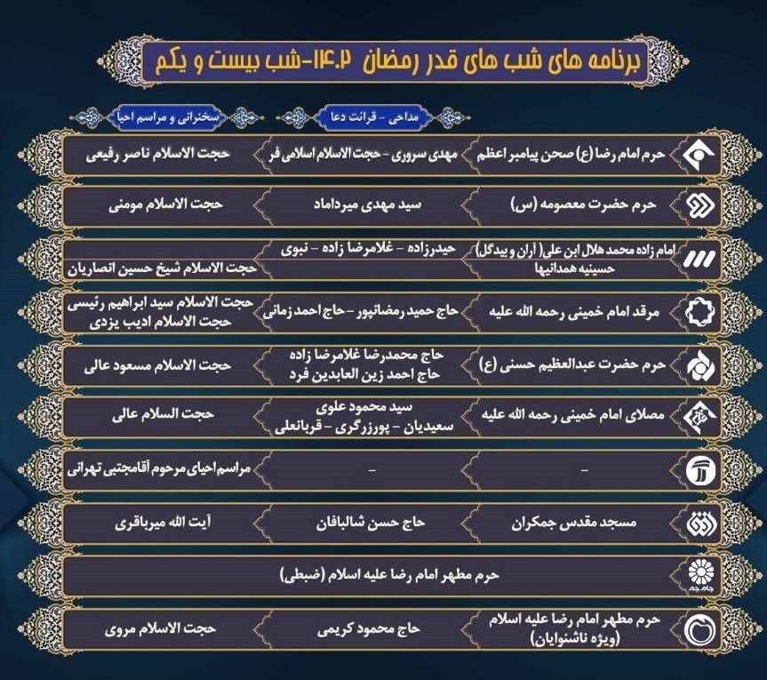 شب‌های قدر , تلویزیون , شبکه 4 , شبکه یک , شبکه دو , شبکه سه سیما , شبکه پنج , شبکه قرآن , شبکه افق , صدا و سیما , 