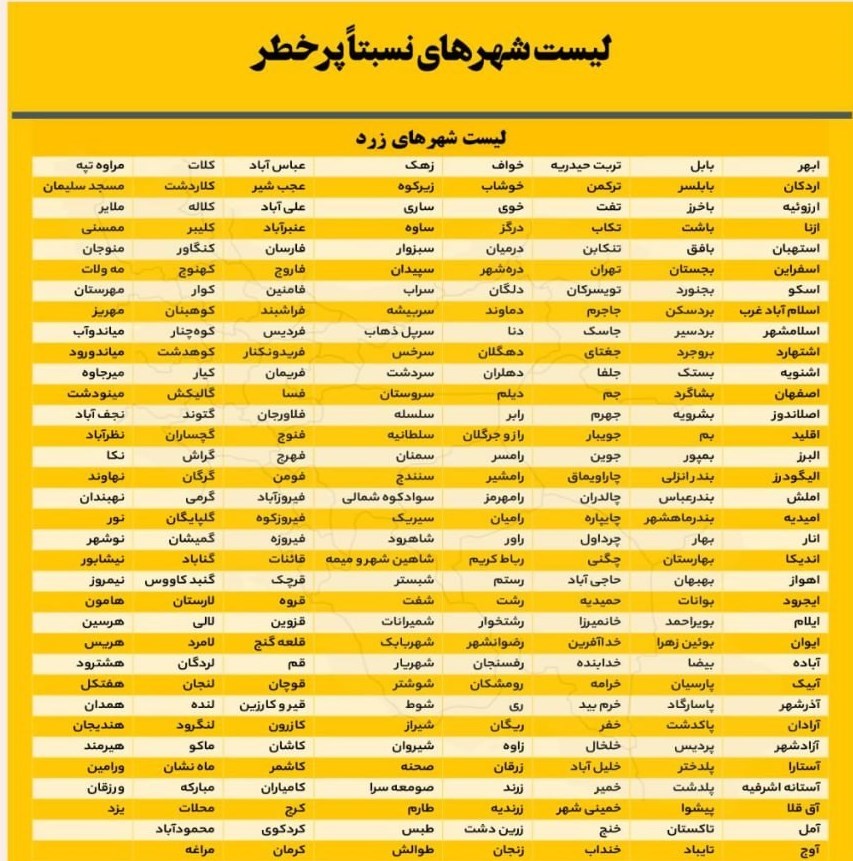 کرونا , وزارت بهداشت , بهداشت و درمان ,