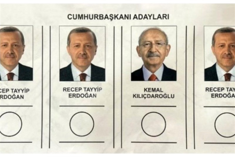 کشور ترکیه , 