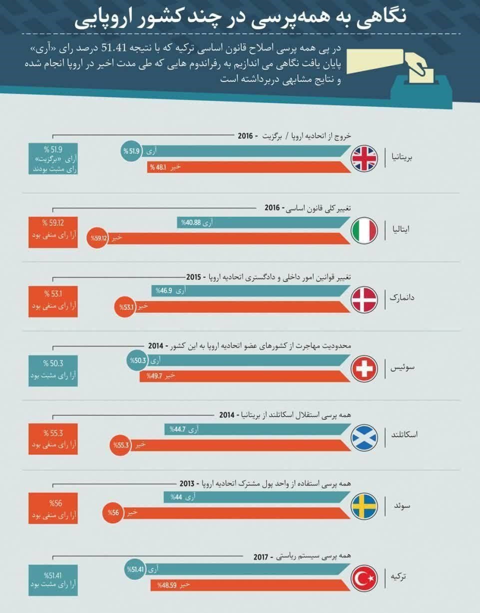 آیت‌الله سید علی خامنه‌ای , اندیشه سیاسی , 