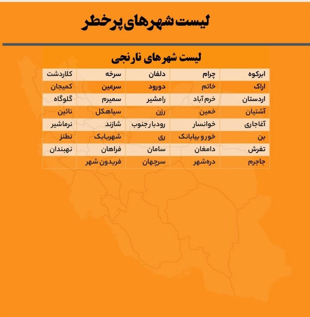 وزارت بهداشت , بهداشت و درمان , کرونا , پروتکل های بهداشتی , 