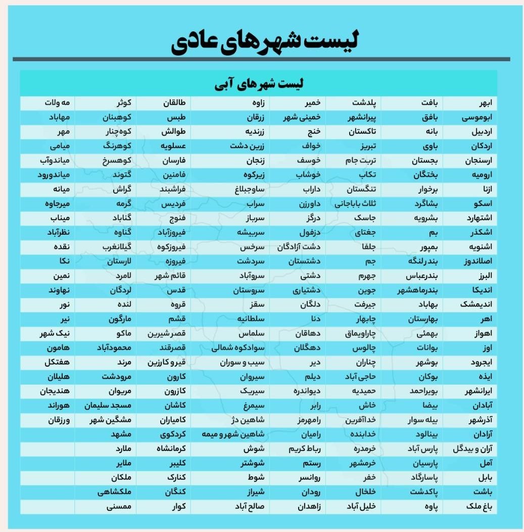 کرونا , وزارت بهداشت , بهداشت و درمان , 