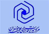 بیعت جمعی از مدیران مدارس علمیه خواهران با رهبر سوم انقلاب