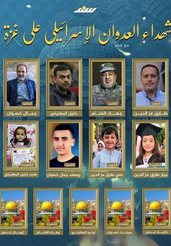 نوار غزه , فلسطین , رژیم صهیونیستی (اسرائیل) , 