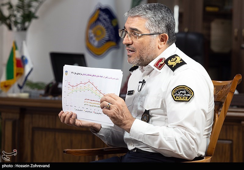 مصاحبه با سردار تیمور حسینی جانشین رئیس پلیس راهور فراجا