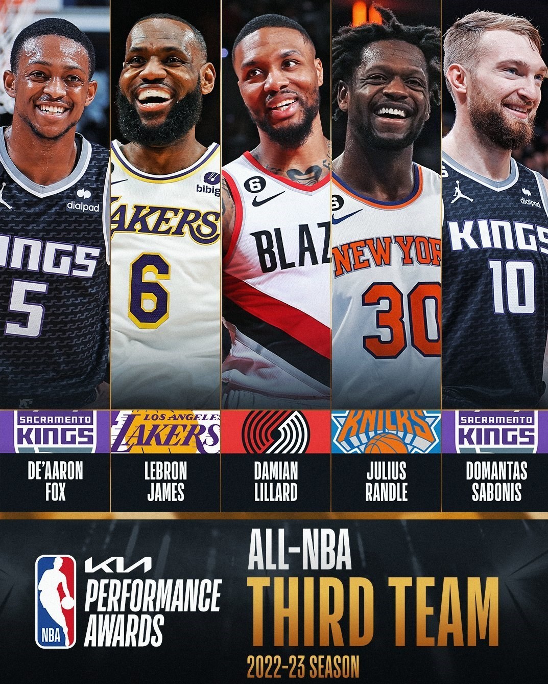 بسکتبال , لیگ NBA , لبران ریمون جیمز , 