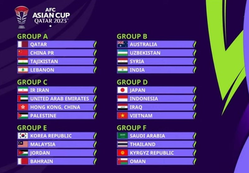 فوتبال , تیم ملی فوتبال ایران , جام ملت‌های آسیا , 