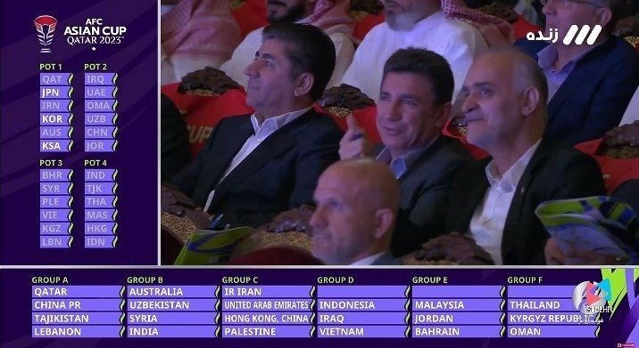 جام ملت‌های آسیا , 