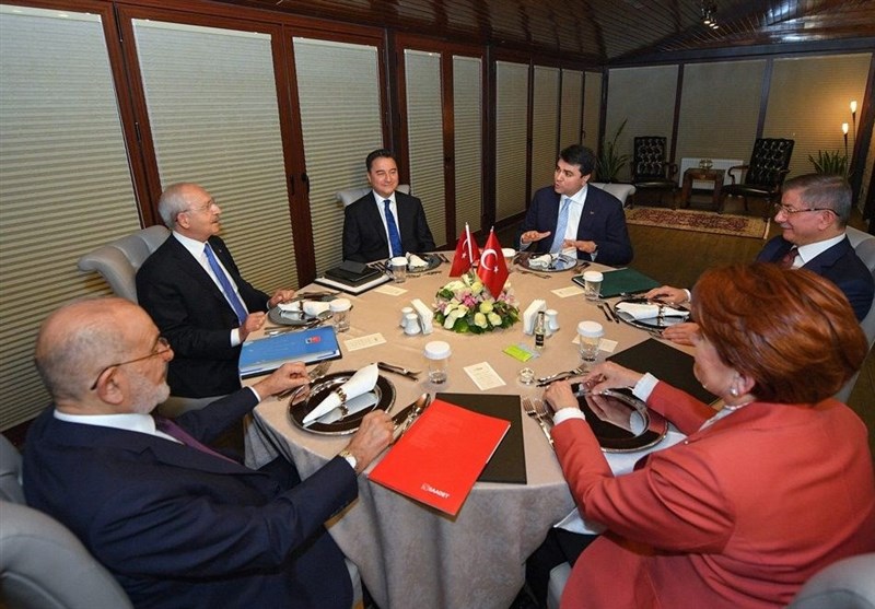 کشور ترکیه ,