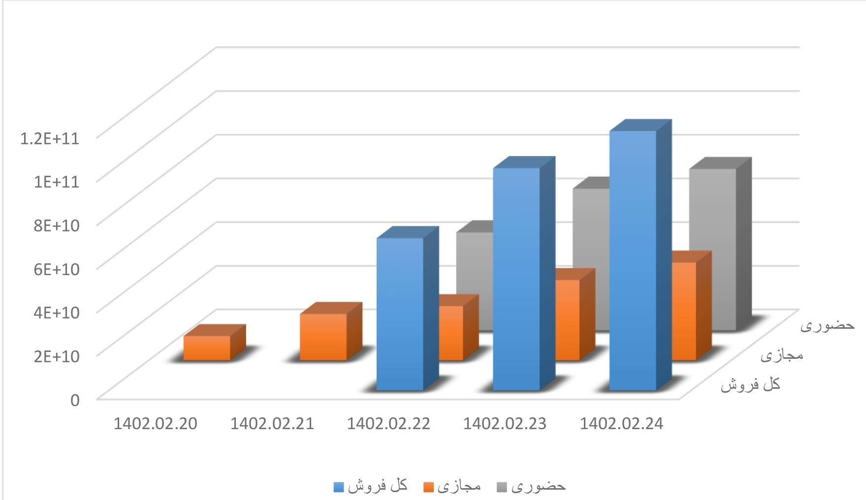 نمایشگاه بین المللی کتاب تهران , نمایشگاه کتاب , مصلی امام خمینی(ره) | مصلی تهران , کتاب و ادبیات , کتاب ,