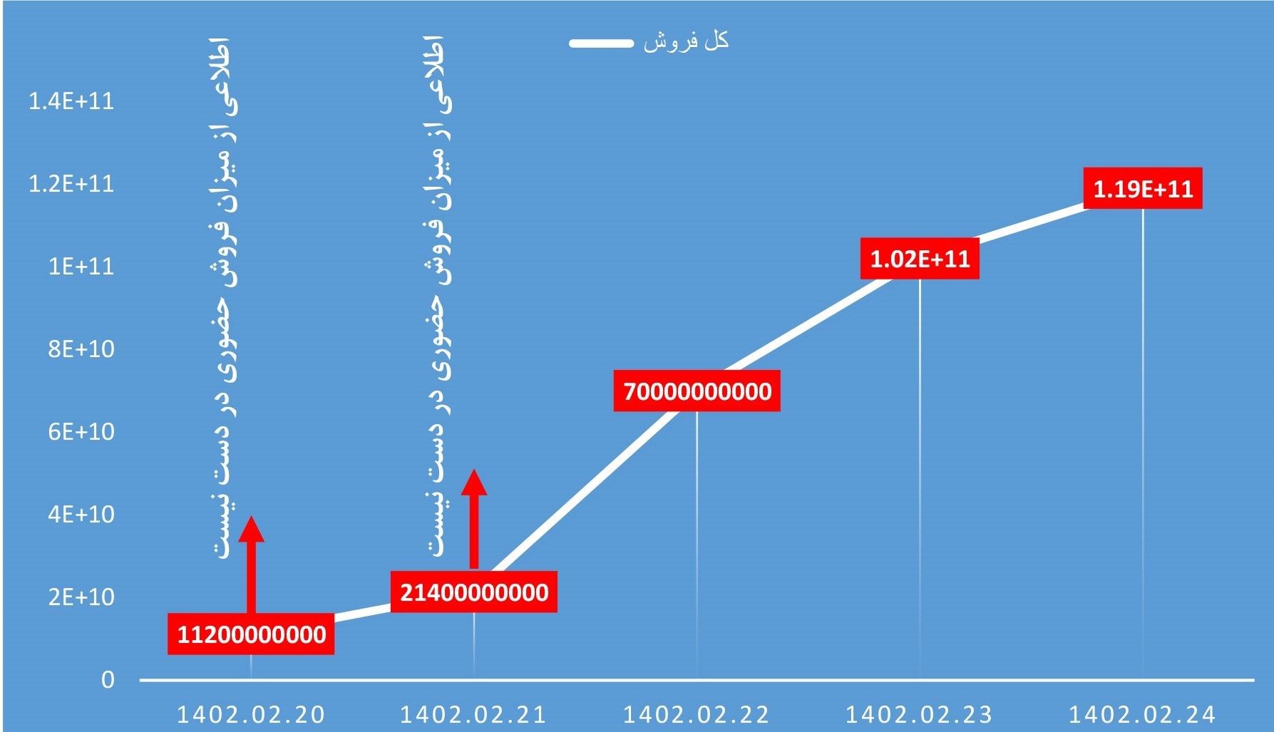 نمایشگاه بین المللی کتاب تهران , نمایشگاه کتاب , مصلی امام خمینی(ره) | مصلی تهران , کتاب و ادبیات , کتاب ,