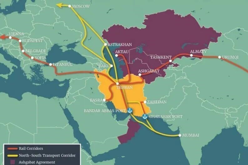 شرکت ساخت و توسعه , کشور روسیه , 