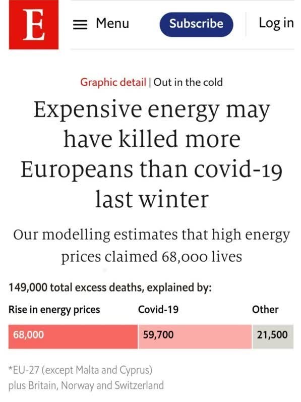 زمستان سخت , 