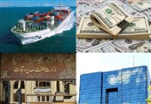 پشت‌پرده یک پاس‌کاری آماری؛ 700 همت نقدینگی تولید کجا رفت؟