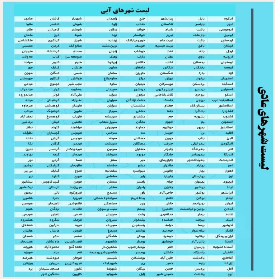 کرونا , وزارت بهداشت , بهداشت و درمان ,