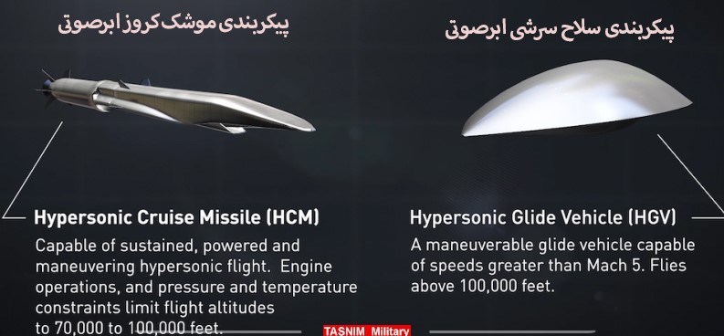 موشک فتاح , موشک , موشک هایپرسونیک , سپاه پاسداران | سپاه , وزارت دفاع و پشتیبانی نیروهای مسلح جمهوری اسلامی ایران , موشک خیبر , موشک بالستیک , 