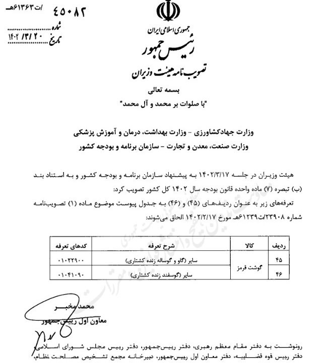 گمرک جمهوری اسلامی ایران , 