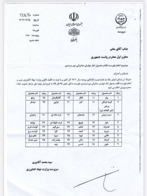 صادرات , وزارت جهاد کشاورزی ,