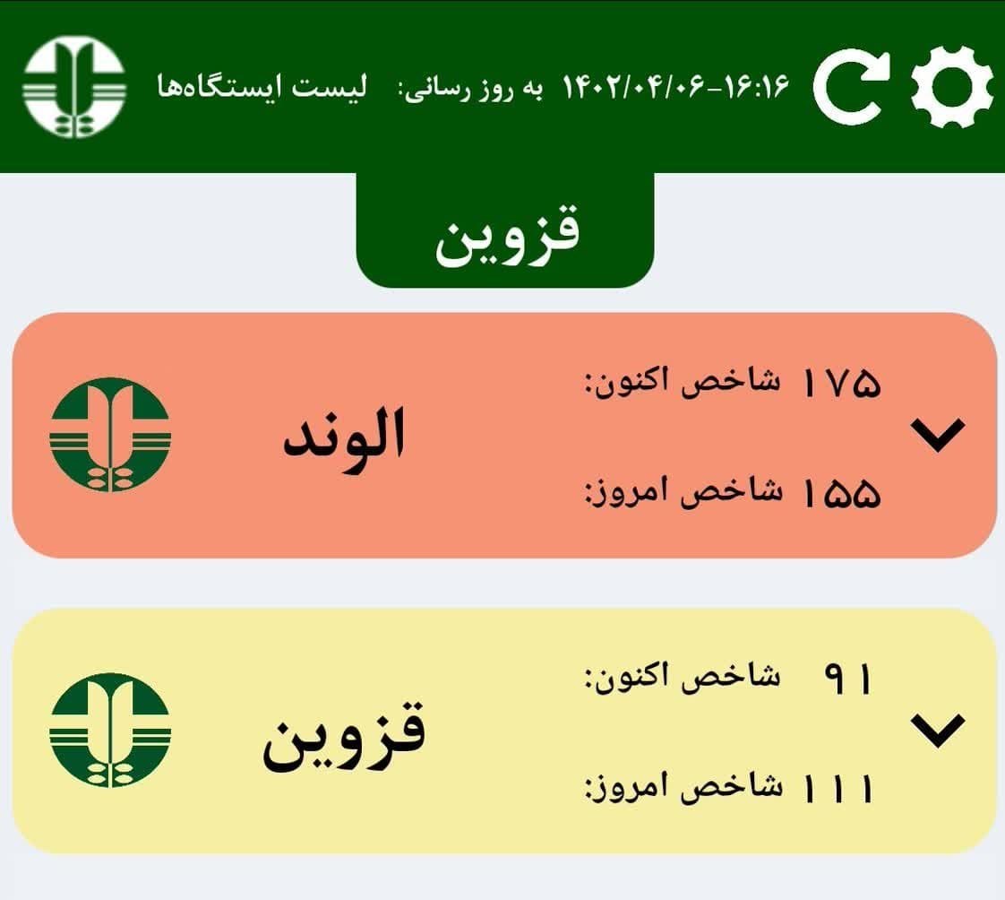 آلودگی هوا , استانداری قزوین , 