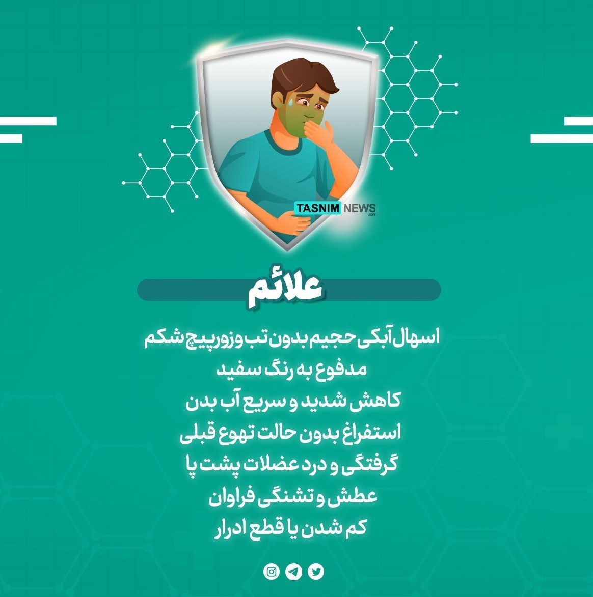 وزارت بهداشت , بهداشت و درمان , 