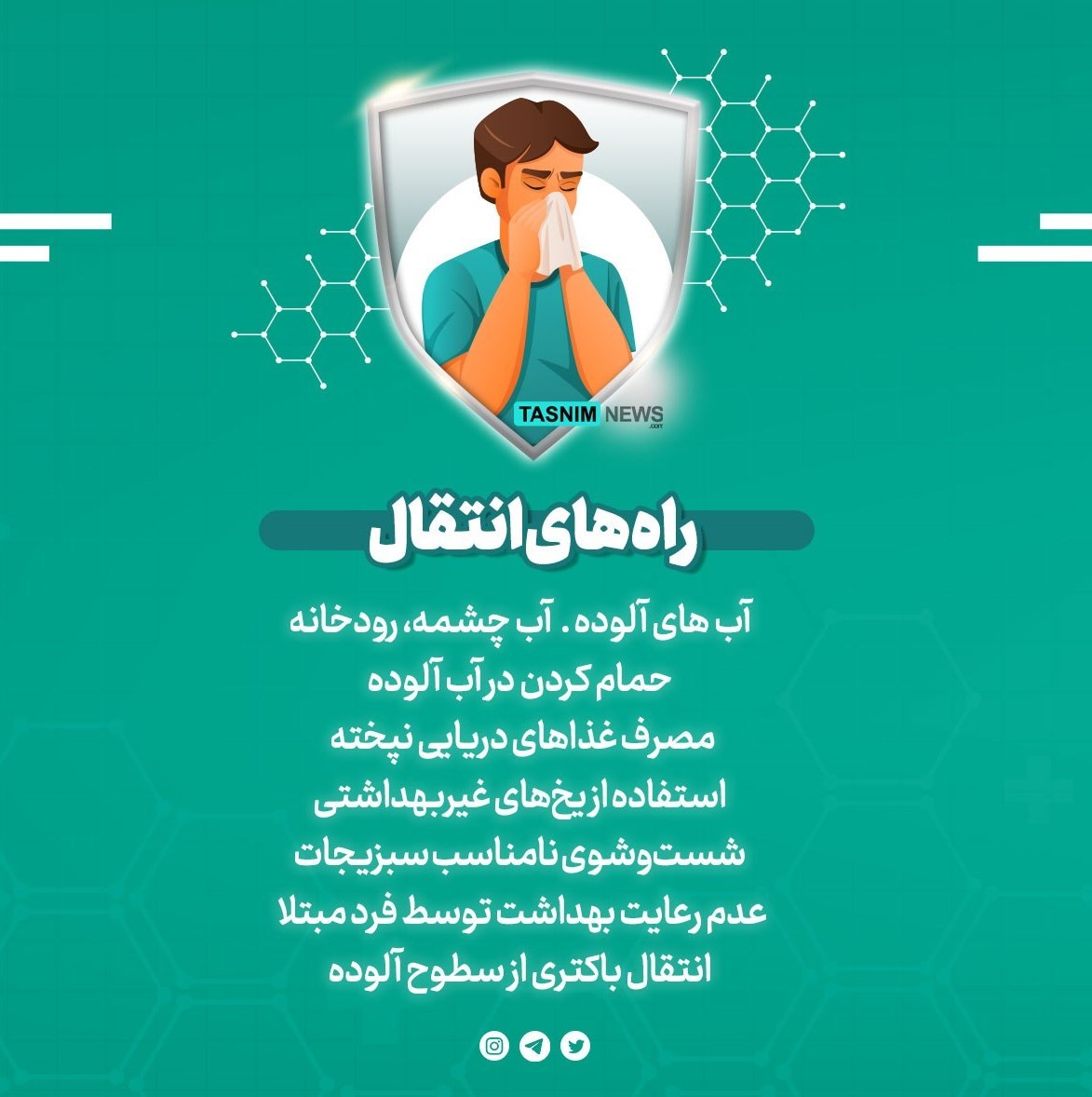 وزارت بهداشت , بهداشت و درمان , 