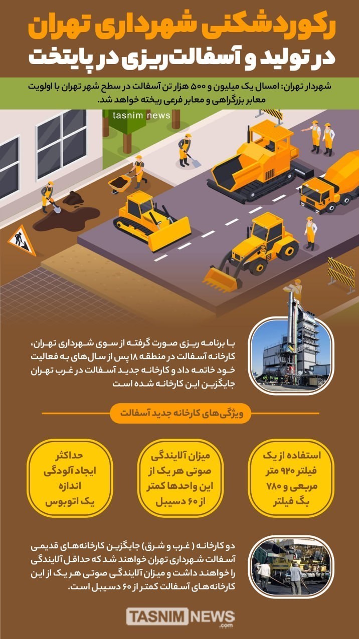 شهرداری تهران , علیرضا زاکانی ,