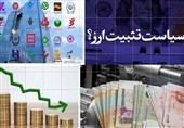 بازگشت کل‌های پولی به روند بلندمدت/دستاورد تثبیت چه بود؟