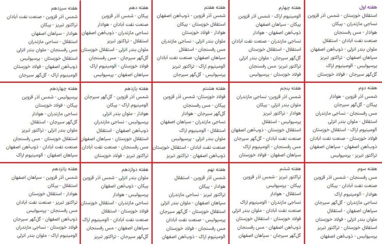 لیگ برتر فوتبال , 