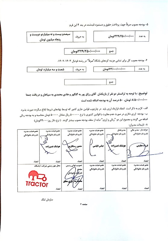 فوتبال , تیم فوتبال تراکتور تبریز , 