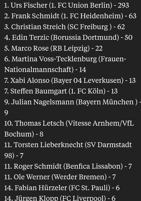 تیم فوتبال منچسترسیتی انگلیس , فوتبال آلمان , 